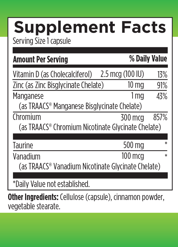 Blood Sugar Support